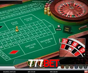 Security Systems 777bet